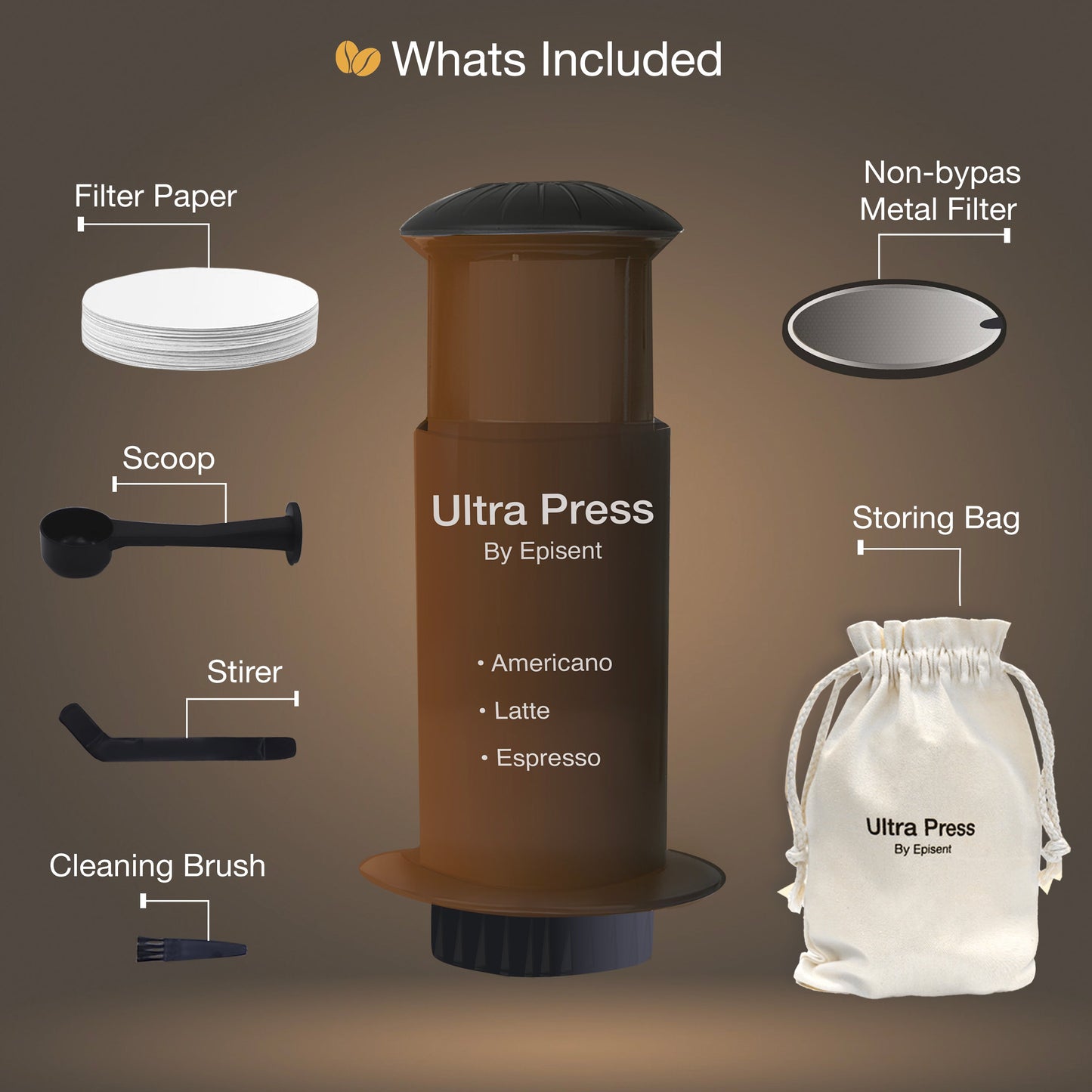 Ultra Press Coffee Maker by Portable Manual Espresso & Filter Brewer for Americano, Latte, Cappuccino – Quick Clean, Compact, Travel Friendly French Press Alternative coffee machine