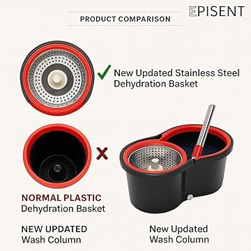EPISENT Spin Mop and Bucket Set – 6L Self-Wringing Flat Mop with Stainless Steel Wringer, 360° Swivel Head & Adjustable Handle – 2 Reusable Microfibre Pads – For Laminate, Tile, Wood & Vinyl Floors