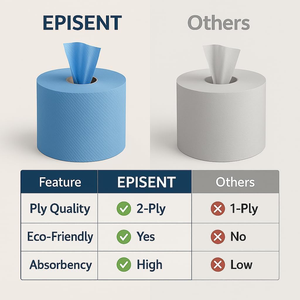 EPISENT Centrefeed Blue Hand Towel Rolls - Multipurpose Kitchen Towel for Cleaning Commercial & Home - Quality Recycled Paper - Environment Friendly Kitchen Roll