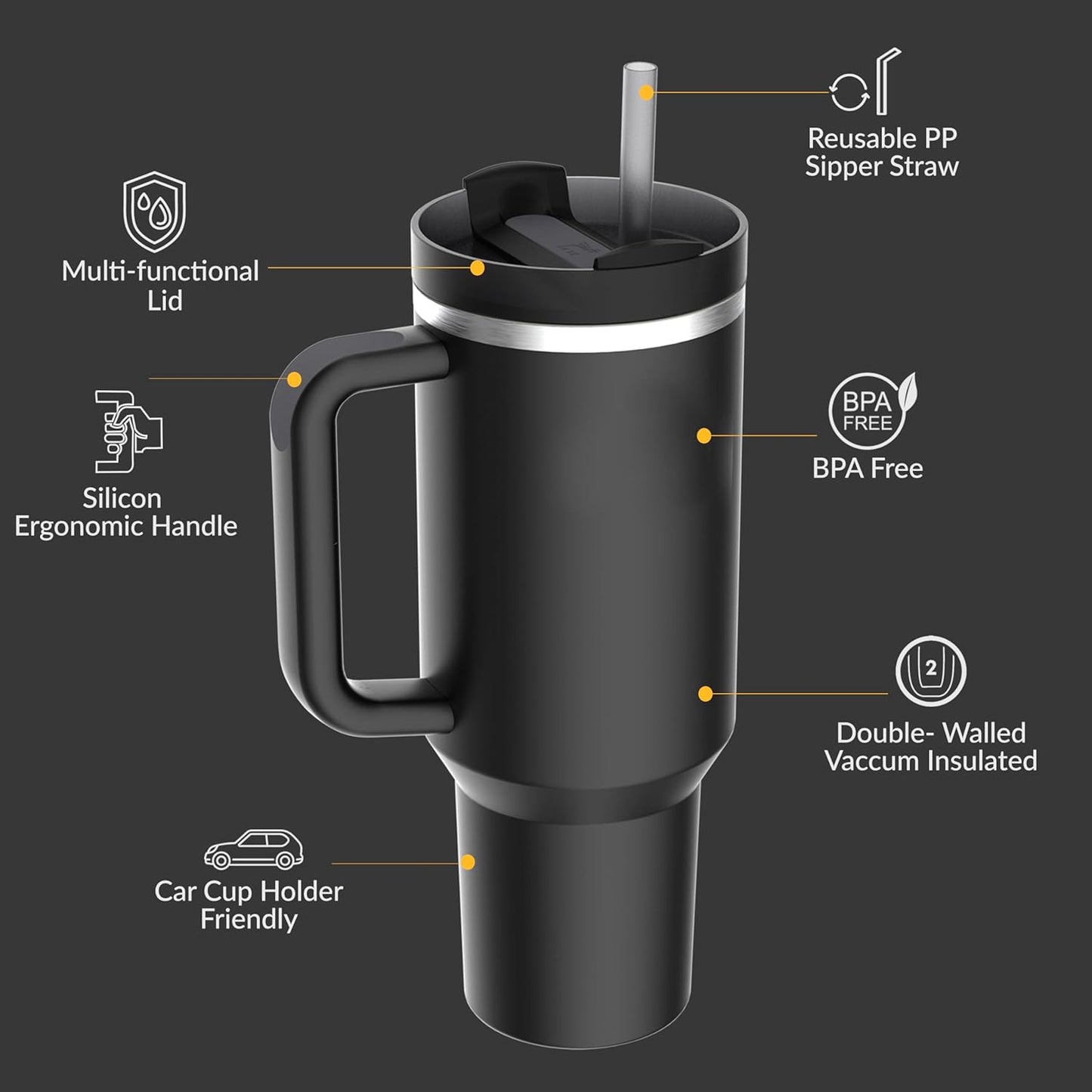 Premium 40oz Tumbler with Handle & Straw – Leakproof Stainless Steel Travel Mug – Vacuum Insulated Cup for Hot & Cold Drinks – Dishwasher Safe, Reusable, Travel Friendly – 𝗘𝗣𝗜𝗦𝗘𝗡𝗧