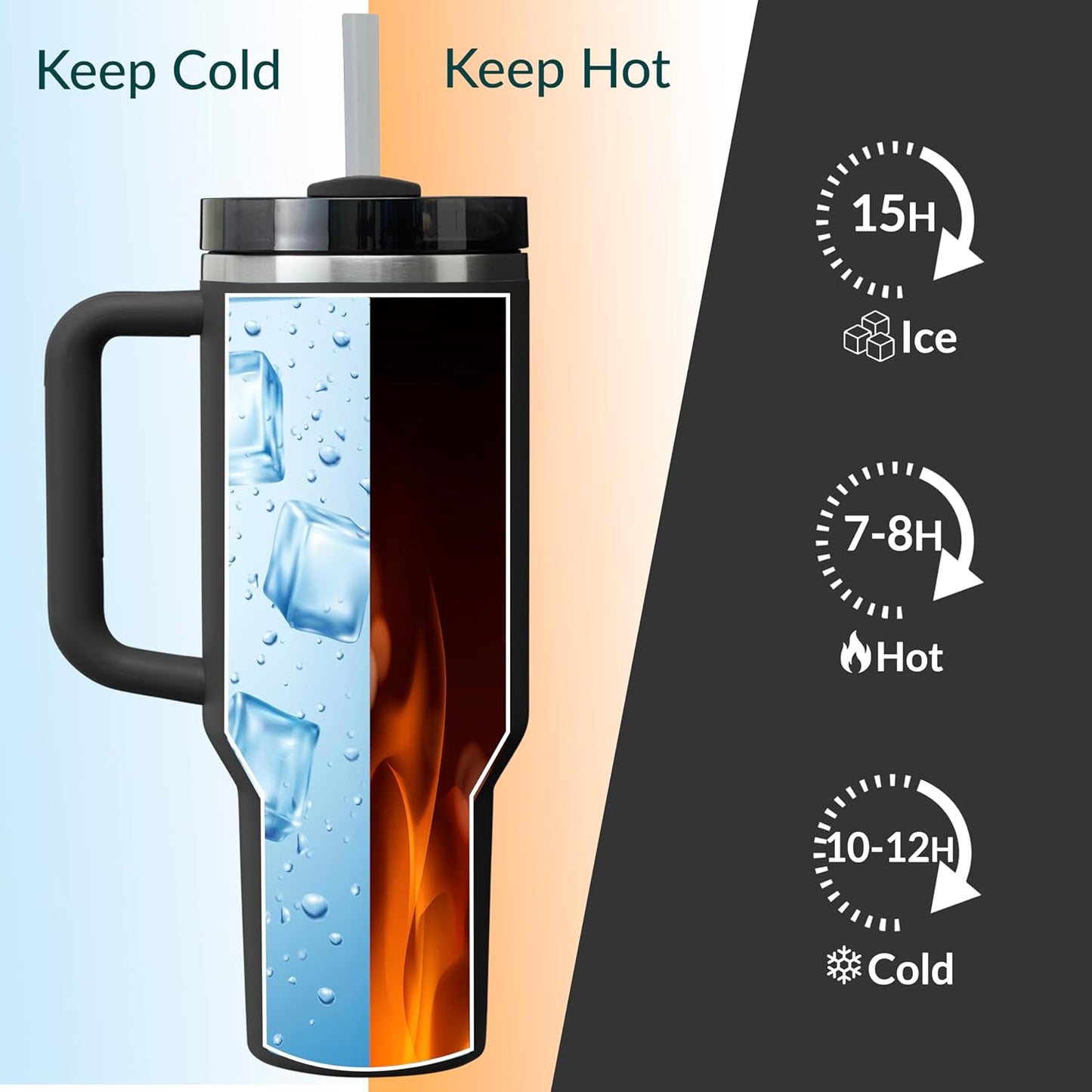 Premium 40oz Tumbler with Handle & Straw – Leakproof Stainless Steel Travel Mug – Vacuum Insulated Cup for Hot & Cold Drinks – Dishwasher Safe, Reusable, Travel Friendly – 𝗘𝗣𝗜𝗦𝗘𝗡𝗧
