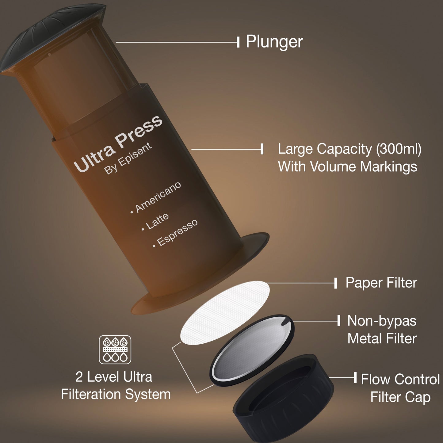 Ultra Press Coffee Maker by Portable Manual Espresso & Filter Brewer for Americano, Latte, Cappuccino – Quick Clean, Compact, Travel Friendly French Press Alternative coffee machine