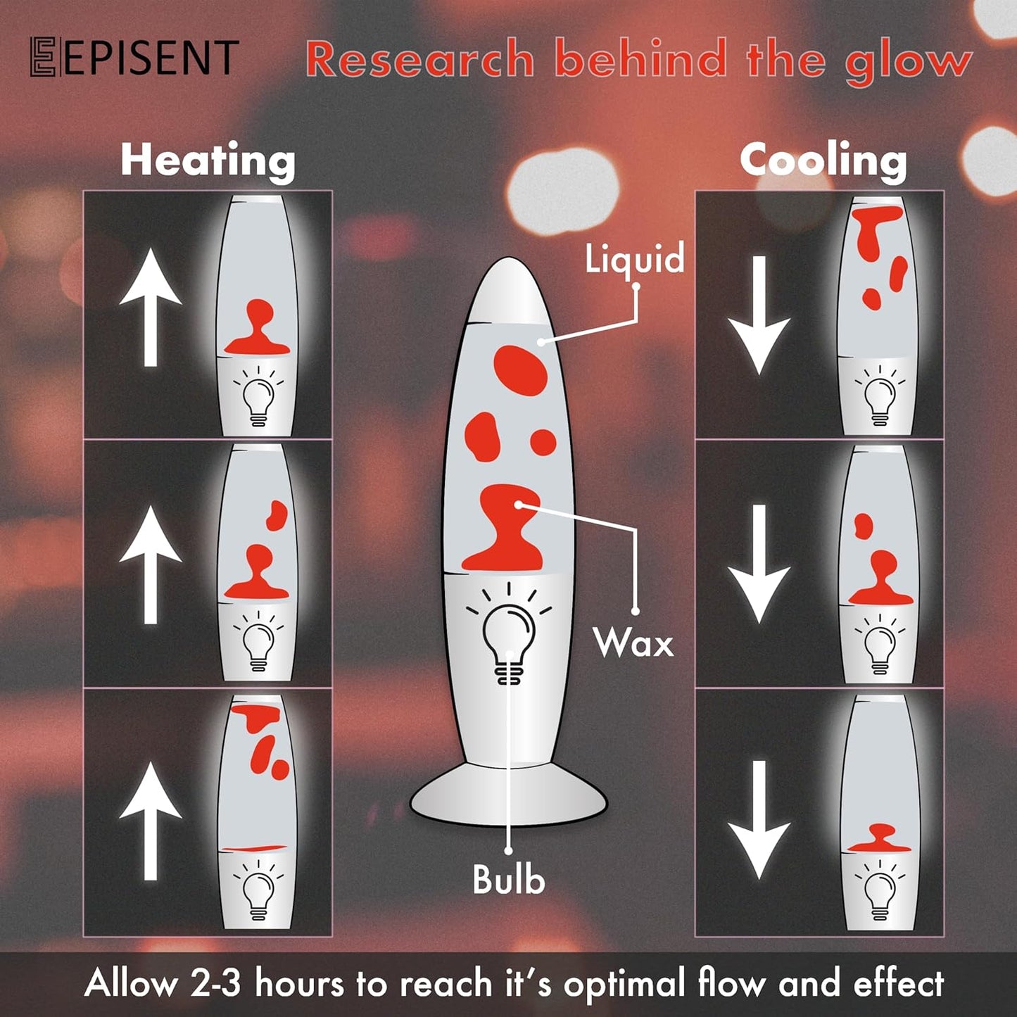 EPISENT Mood Lamp 16inch - Retro Night Light for Home Office Décor - Beautiful Liquid Wax Lamp - Electrically Operated - Great Gift for Kids & Adults - Relaxing (Red/Clear)