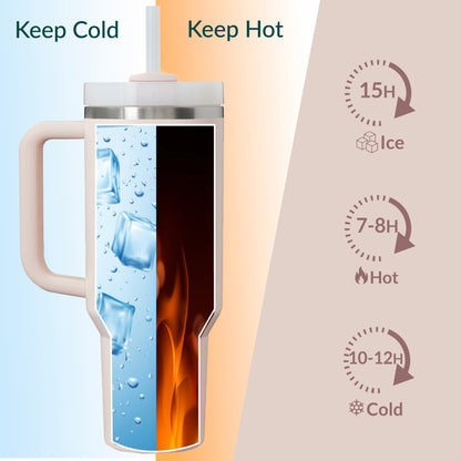 Premium 40oz Tumbler with Handle & Straw – Leakproof Stainless Steel Travel Mug – Vacuum Insulated Cup for Hot & Cold Drinks – Dishwasher Safe, Reusable, Travel Friendly – 𝗘𝗣𝗜𝗦𝗘𝗡𝗧