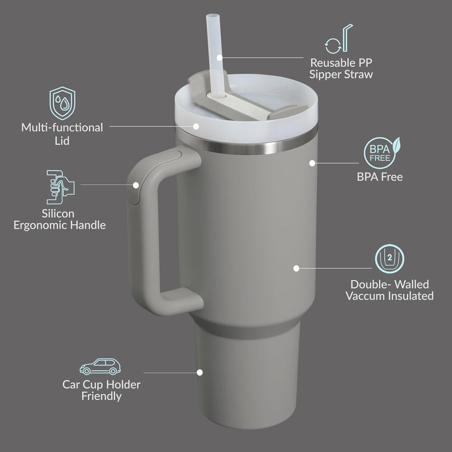 Premium 40oz Tumbler with Handle & Straw – Leakproof Stainless Steel Travel Mug – Vacuum Insulated Cup for Hot & Cold Drinks – Dishwasher Safe, Reusable, Travel Friendly – 𝗘𝗣𝗜𝗦𝗘𝗡𝗧