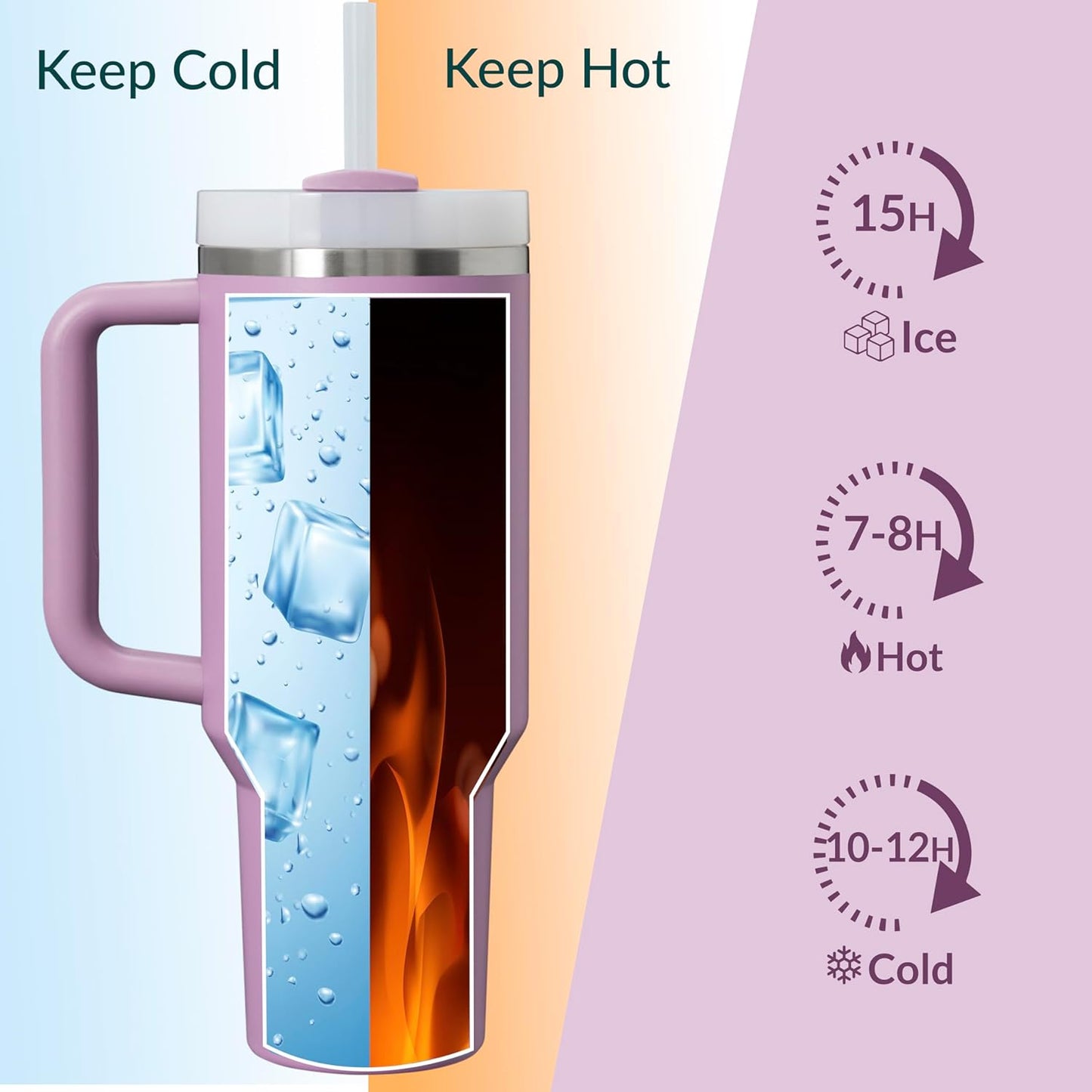 Premium 40oz Tumbler with Handle & Straw – Leakproof Stainless Steel Travel Mug – Vacuum Insulated Cup for Hot & Cold Drinks – Dishwasher Safe, Reusable, Travel Friendly – 𝗘𝗣𝗜𝗦𝗘𝗡𝗧