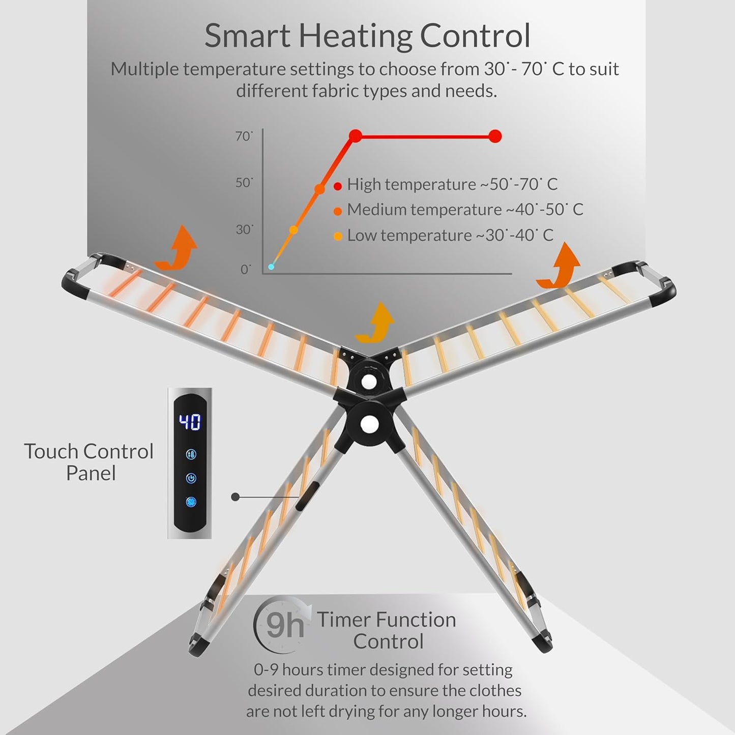 EPISENT Aero Dry Series X Electric Heated Clothes Airer | 26 Heated Rails with 9H Timer & Touch Control Panel | Fast, Energy-Efficient Drying Solution for Laundry