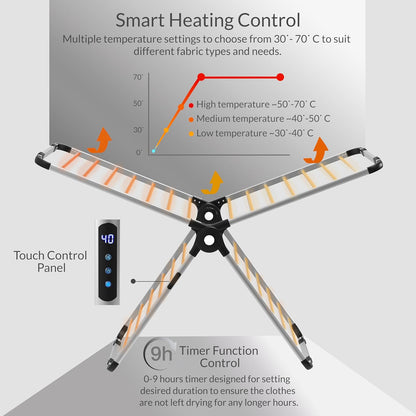 EPISENT Aero Dry Series X Electric Heated Clothes Airer | 26 Heated Rails with 9H Timer & Touch Control Panel | Fast, Energy-Efficient Drying Solution for Laundry