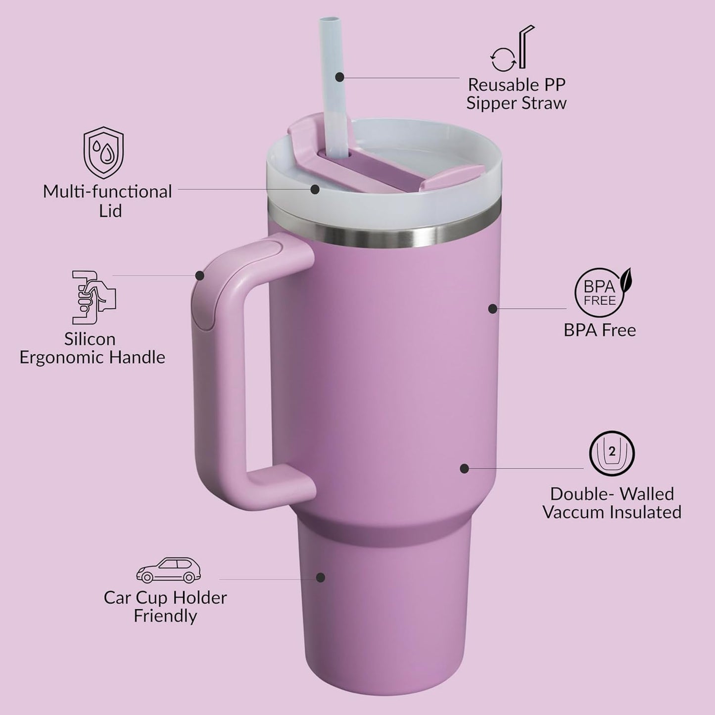 Premium 40oz Tumbler with Handle & Straw – Leakproof Stainless Steel Travel Mug – Vacuum Insulated Cup for Hot & Cold Drinks – Dishwasher Safe, Reusable, Travel Friendly – 𝗘𝗣𝗜𝗦𝗘𝗡𝗧