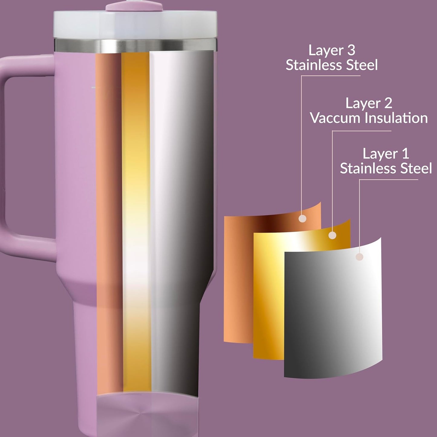 Premium 40oz Tumbler with Handle & Straw – Leakproof Stainless Steel Travel Mug – Vacuum Insulated Cup for Hot & Cold Drinks – Dishwasher Safe, Reusable, Travel Friendly – 𝗘𝗣𝗜𝗦𝗘𝗡𝗧
