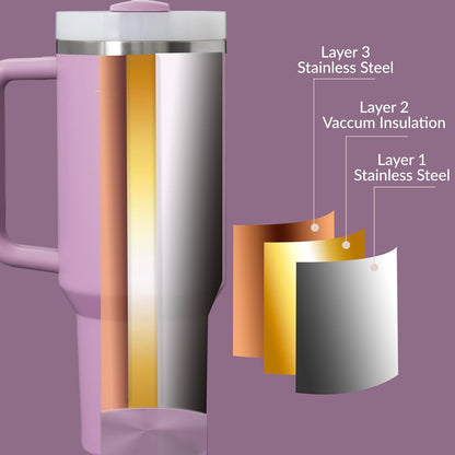 Premium 40oz Tumbler with Handle & Straw – Leakproof Stainless Steel Travel Mug – Vacuum Insulated Cup for Hot & Cold Drinks – Dishwasher Safe, Reusable, Travel Friendly – 𝗘𝗣𝗜𝗦𝗘𝗡𝗧