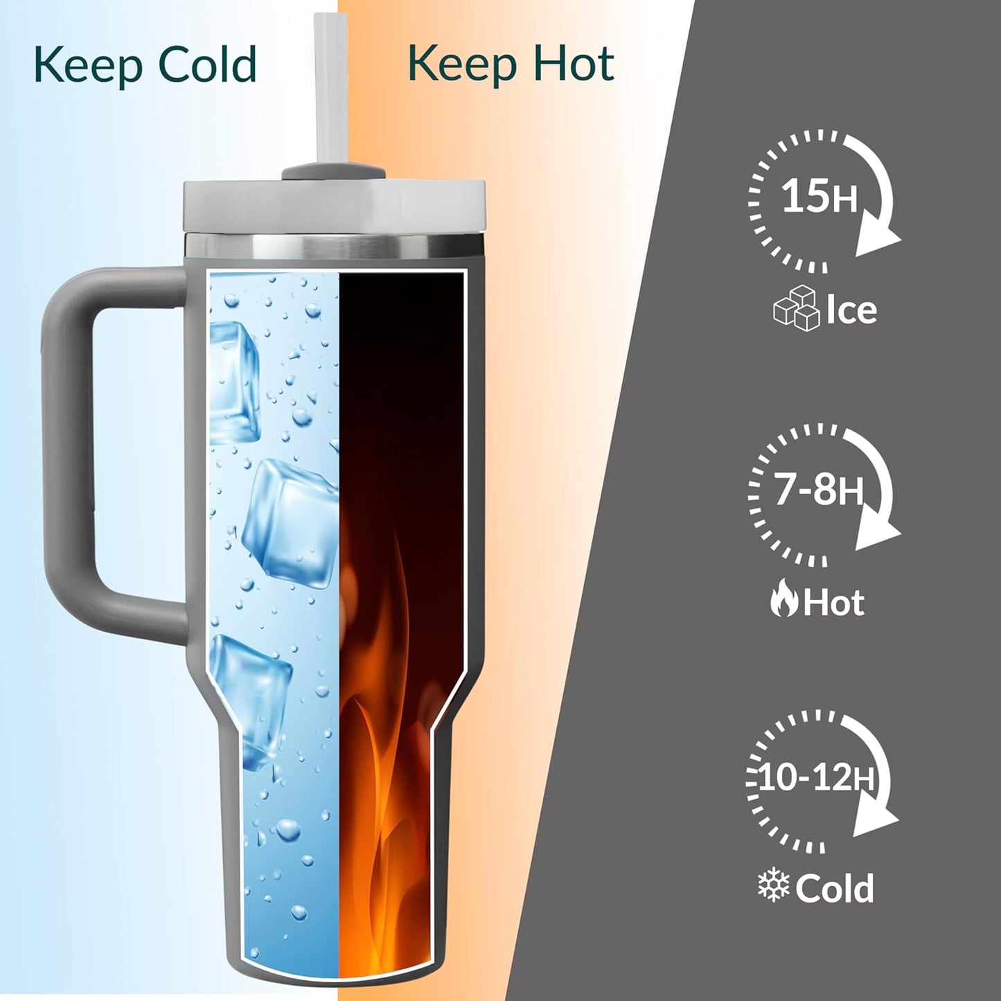 Premium 40oz Tumbler with Handle & Straw – Leakproof Stainless Steel Travel Mug – Vacuum Insulated Cup for Hot & Cold Drinks – Dishwasher Safe, Reusable, Travel Friendly – 𝗘𝗣𝗜𝗦𝗘𝗡𝗧