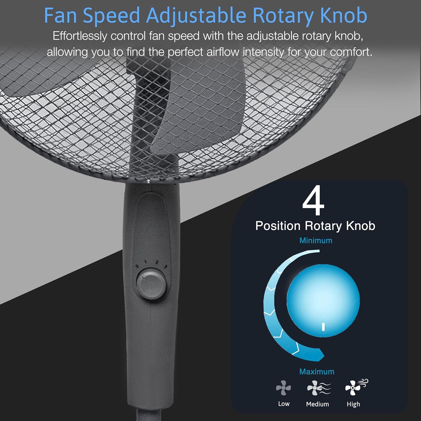 EPISENT 16'' Pedestal Matt Fan | Adjustable Height 140cm | Oscillating & Manual Head Pivot | Rotary Knob Speed Control | Standing Fan for Home & Office