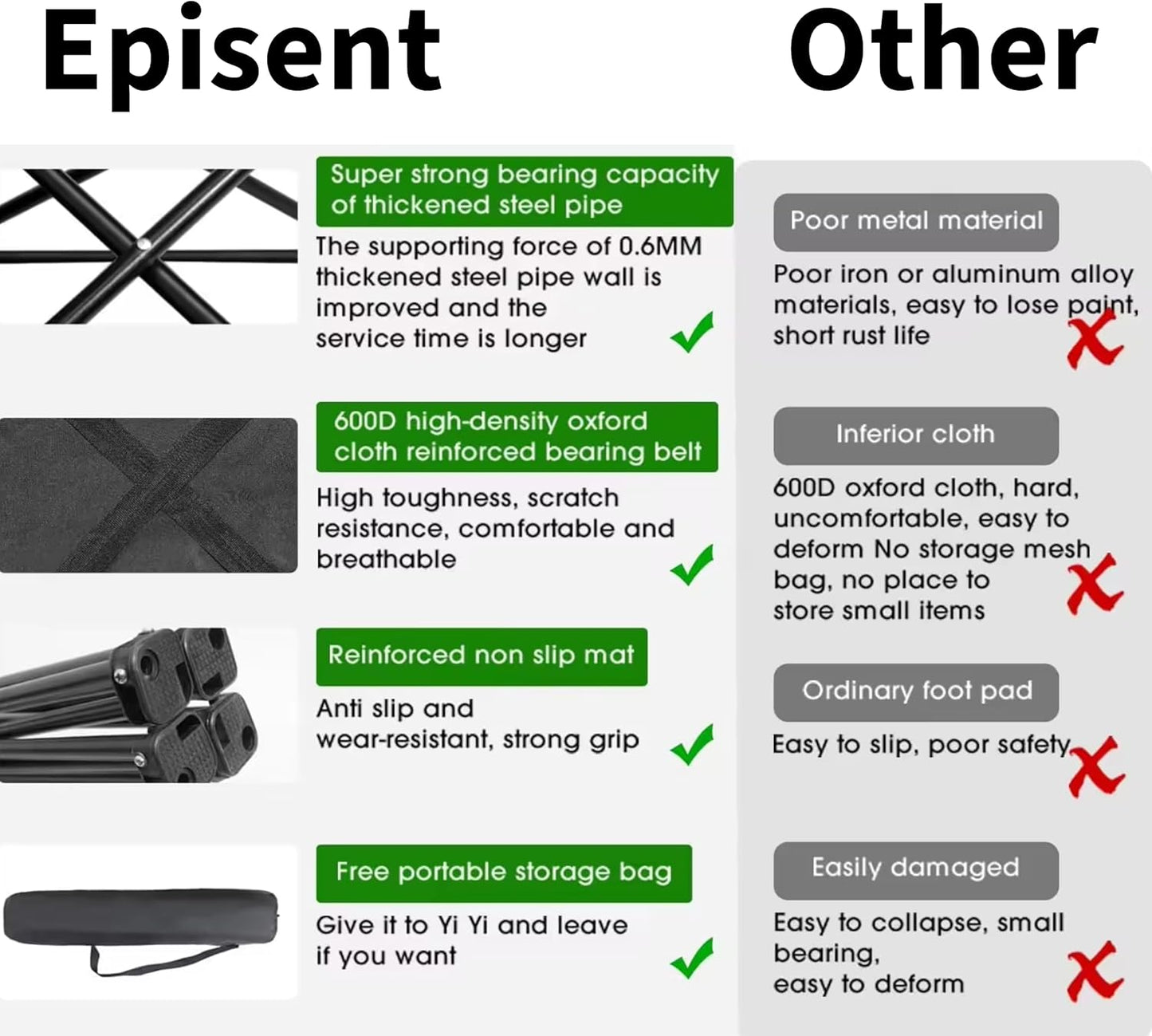 Episent set of 2 camping chairs lightweight folding portable chairs with cup holder side pocket 120kg capacity for outdoor fishing picnics travel