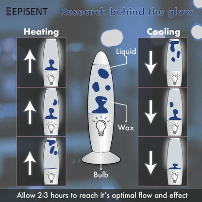 EPISENT Retro Mood Lamp - 16 Liquid Wax Night Light for Home Office Décor - Relaxing Gift for Kids & Adults (Blue/Clear)