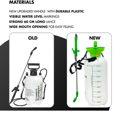 EPISENT Pressure Pump Sprayer  Garden Pressure Sprayer with Adjustable Mist & Jet Nozzle, Carry Strap, 60cm Long Lance, Leakproof Tank – Pump Action Sprayer for Weed Killer, Roof & Patio Cleaning